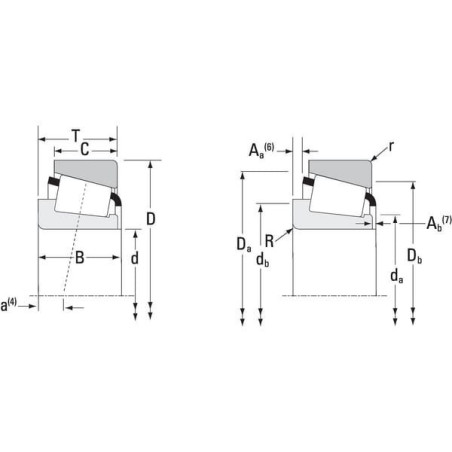 Łożysko stożkowe 34.93x65.09x18.04 mm Timken