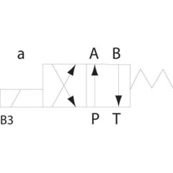 Elektrozawór Cetop 05 - NG10 4/2 B3 24V 350 bar Kramp