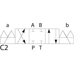 Elektrozawór Cetop 07 - NG16 4/3 C2 Kramp