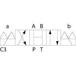 Elektrozawór Cetop 03 - NG6 4/3 SC3 12V 320 bar Kramp