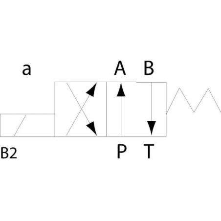 Elektrozawór Cetop 03 - NG6 4/2 B2 230V 350 bar Kramp