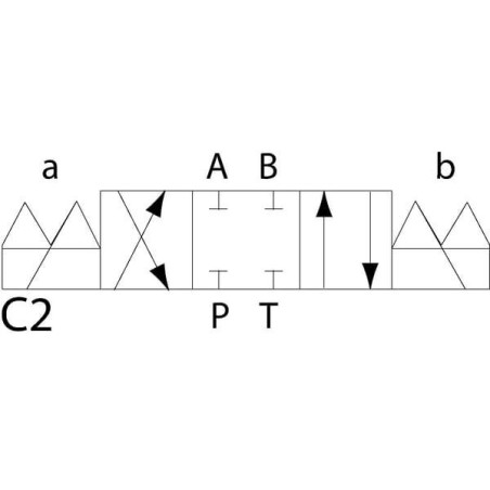 Elektrozawór Cetop 03 - NG6 4/3 C2 24V 350 bar Kramp