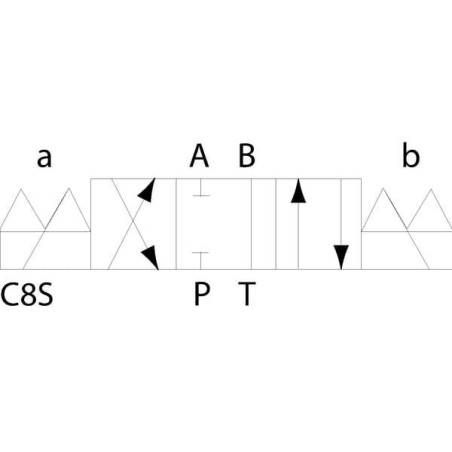 Elektrozawór Cetop 03 - NG6 4/3 C8S 12V 350 bar Kramp