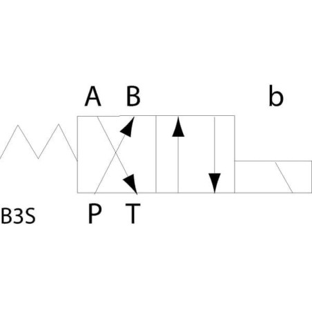 Elektrozawór Cetop 03 - NG6 4/2 SB3 24V 320 bar Kramp