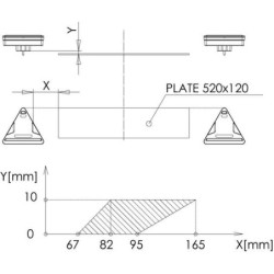 Lampa tylna zespolona LED, prawa, trójkątna, 12/24V 5-pinowa Kramp