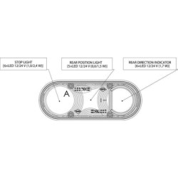 Lampa tylna zespolona LED, prawa 12/24V