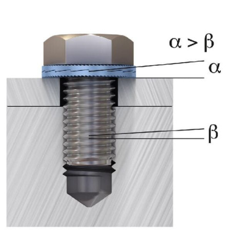 Podkładka samoklinująca M12x19.5x2.5 mm, stal powlekana DIN128a Nord-Lock