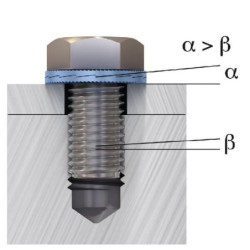 Podkładka samoklinująca M22x34.5x3.4 mm, stal powlekana DIN128a Nord-Lock