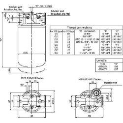 "Głowica MPS051/071-R-G1, 3/4"" BSP"