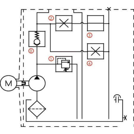 MPP 12 VDC 2100 W 5 l 1,2 ccm