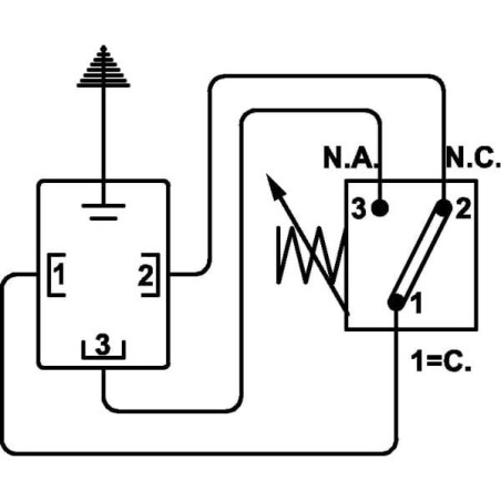 Wskaźnik – elektryczny