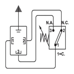 Wskaźnik – elektryczny