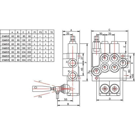 Rozdzielacz hydrauliczny MBV5 A1V-A1V-A1V-G gopart