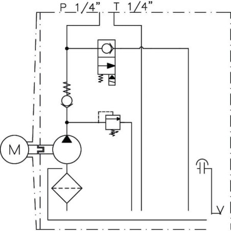 MPP 24 VDC 2100 W 5 l 3,2 ccm