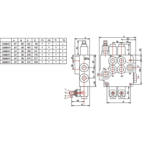 Rozdzielacz hydrauliczny MBV11-A1-A1-A1-G