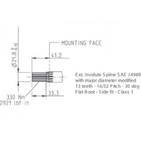 Pompa zębata PLP30.22S0-04S5-LED/EB-N-FS