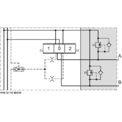 Zawór uderzeniowy i dodatkowy ssawny PVG32 230 bar