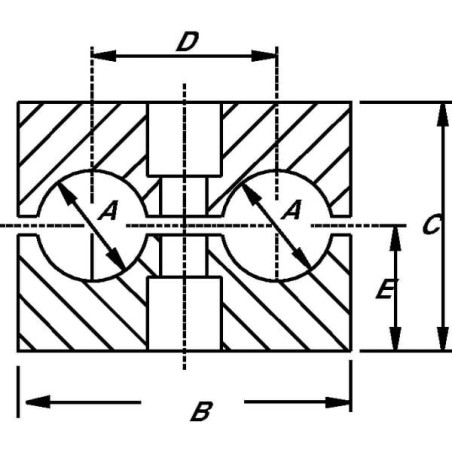 Korpus obejmy podwójnej 2x19mm, PP gr. 3 (1 szt.)