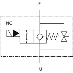 Zawór 2/2 VE/B 34 NC