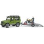 Bruder Land Rover Defender z przyczepą z motocyklem Ducati i figurką  U02589