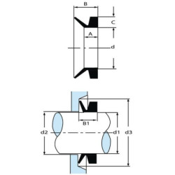 Uszczelnienie klinowe Ø 32 mm