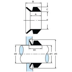 Uszczelnienie klinowe Ø 32 mm