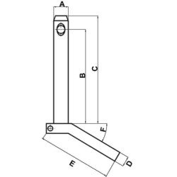 Sworzeń z uchwytem 19x336 mm Kramp