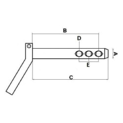 Sworzeń 22x160 mm Kramp