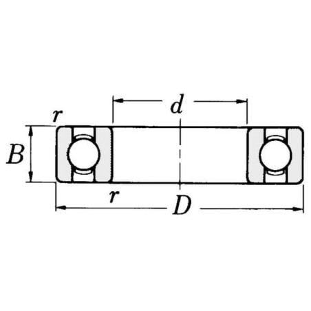 Łożysko kulkowe zwykłe 15x35x11 mm gopart