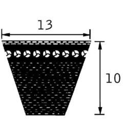 Pas klinowy uzębiony AVX 13, 1145 mm