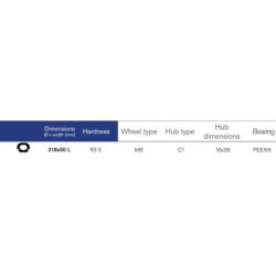 Pressure roller 318x50mm with bearing