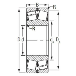 Łożysko baryłkowe samonastawne 45x100.0 mmx25mm Timken