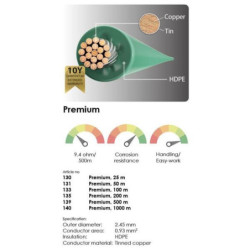 Kabel sygnałowy Premium z rdzeniem miedzianym 2.45 mm x 5000 m