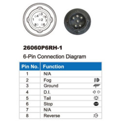 Lampa tylna zespolona LED, prawa SMART, 12V 236x140x24.3 mm Bayonet 6-pin Kramp