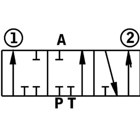 Rozdzielacz P(KG3) 2x513