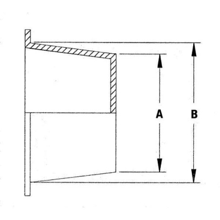 Kołpak chroniący od kurzu z tworzywa 2.9 mm x 4.6