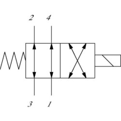 Wkład zaworu 4/2 SV10-24-01-00-00-B-0