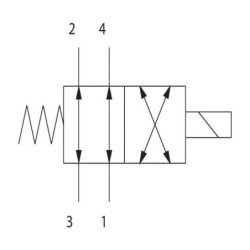 Wkład zaworu 4/2 SV10-24-01-00-00-B-0