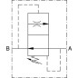 Zawór regulacji przepływu z kompensacją ciśnienia VSCR 08-B (20.5 - 28 l/min)