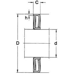 Uszczelnienie labiryntowe SKF