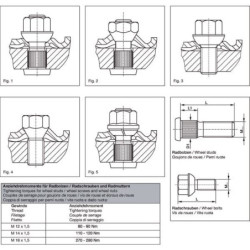 0252140682 Nakrętka stożkowa śruby koła stalowa M12x1.50 BPW