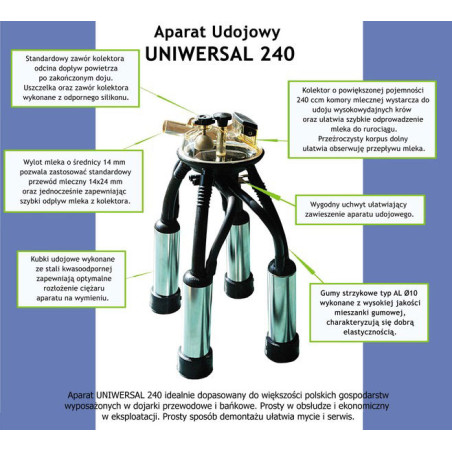 Aparat Udojowy UNIWERSAL orbitec 240 ml