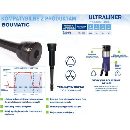 TLC-BX1 Guma strzykowa trójkątna odpowiada BOUMATIC DK1X