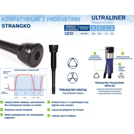 TLC-ST1 Guma strzykowa trójkątna odpowiada STRANGKO