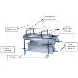 253519-100 Stół roboczy (Prasa) do produkcji sera pojemność 100