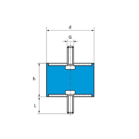 Amortyzator gumowy A, 20x25 M6