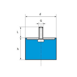 Amortyzator gumowy D, 20x20 M6