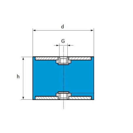 Amortyzator gumowy C 50x40 M10 40 Shore