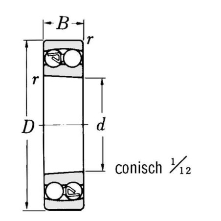 Łożysko kulkowe samonastawne 45x100x25 mm SKF