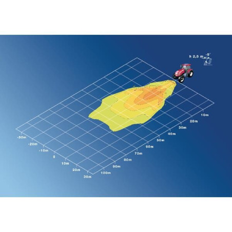 Lampa robocza kwadratowa H3, Ultra Beam